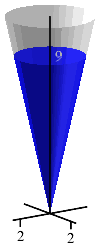 x_cone_cup